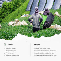 FKRO hand scoop showing quantity and serving guidance benefit