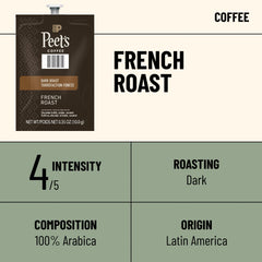 Flavia close-up of Freshpack seal preserving Peet’s bold roast freshness