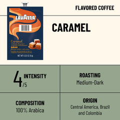Flavia Lavazza single Freshpack closeup showing sealed pack and freshness benefit