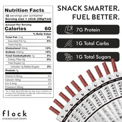 Flock single chicken stick unwrapped close-up highlighting ready-to-eat convenience
