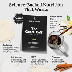 For Wellness powder close-up displaying creamy texture and fast-dissolve benefit
