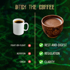 Full Power Cacao served in cup during ritual demonstrating warmth and focus