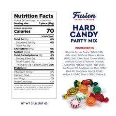 Fusion Sweets And Snacks close-up of candy surfaces highlighting texture and classic appeal