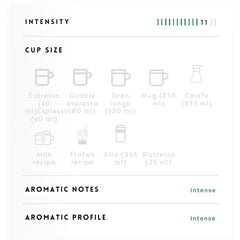 Generic Diavolitto capsule close-up highlighting pod detail and consistent brewing benefit