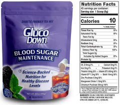 GLUCODOWN scoop and serving size displayed to show easy dosing benefit