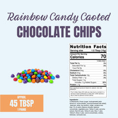 Goodland Farms close-up of candy shell and chocolate center revealing texture and crunch