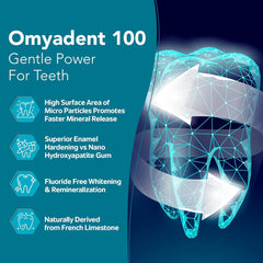 Great Oral Health OraProtecX smooth gum texture after tablet becomes chew for sustained release