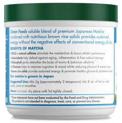 Green Foods matcha powder close-up showing silky texture and vibrant color benefit