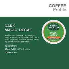 Green Mountain Coffee Roasters four-box bundle laid out to show 96-count value