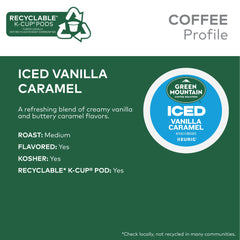 Green Mountain Coffee Roasters iced coffee in tumbler highlighting refreshing flavor