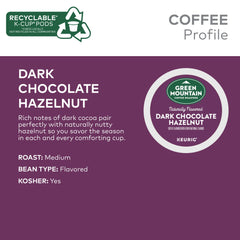 Green Mountain Coffee Roasters pod seated in Keurig brewer, reliable compatibility demonstration