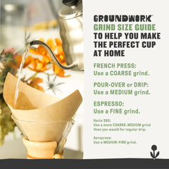 Groundwork 5lb bag beside measuring scale demonstrating value and long-lasting supply