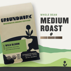 Groundwork bean close-up showing roast texture and fresh aroma benefit