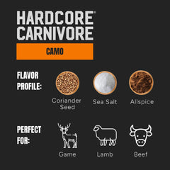 Hardcore Carnivore shaker top close-up showing easy dispensing for large cooks