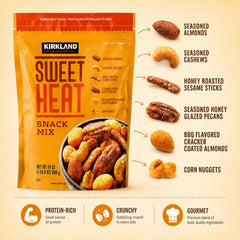 HealthEmpire texture detail showing honey-glazed pecans and BBQ-coated almonds crunchy