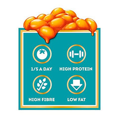 Heinz baked beans served on toast demonstrating quick meal benefit