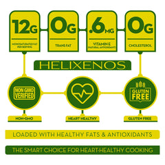 HELIXENOS oil pour stream demonstrating clean pour and easy dosing