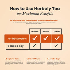 Herbaly Wellness Collection loose leaf blend of hibiscus and hawthorn illustrating rich ingredients