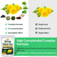 Herbmood close-up of tea blend texture highlighting concentrated herbs