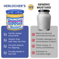 Herlocher's dipping mustard spread on sandwich adding sweet-tangy flavor