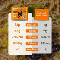 Hethstia ingredients label showing non-GMO and vegan benefits