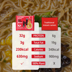 Hethstia nutrition label close-up, highlights 32g plant-based protein per serving