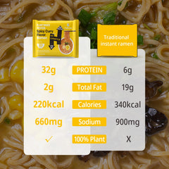 Hethstia seasoning packet and product label highlighting adjustable spice