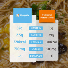 Hethstia spicy kimchi noodles with toppings showing tangy freshness