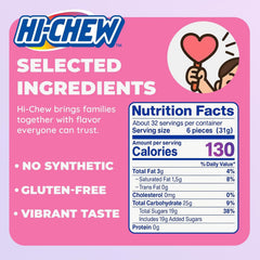 HI-CHEW candy close-up showing smooth chewy texture and fruit appeal