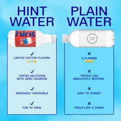 Hint bottle in hand illustrating portable hydration and easy grab