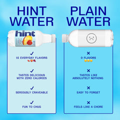 Side profile of Hint bottle showing smooth still water and minimalist design benefit