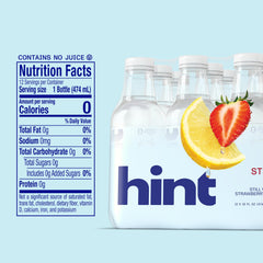 Hint bottle cap and label detail emphasizing convenient resealability