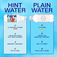 Hint liquid texture in glass showcasing clean taste and refreshing appearance