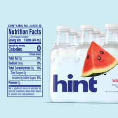 Hint bottle cap and neck detail for easy-open convenience