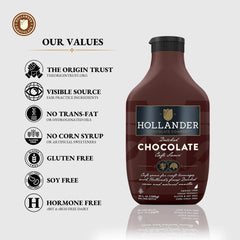 Hollander Chocolate label and nutrition panel clear view ensuring ingredient transparency
