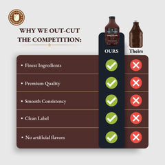 Hollander Chocolate sauce stream close-up highlighting smooth texture for clean drizzles