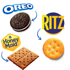 Honey Maid family-size pack close-up showing graham crackers and honey flavor