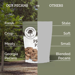 Hudson Pecan Company pecans in a bowl ready to snack and add buttery flavor