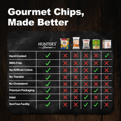 HUNTER'S Gourmet crisps on plate paired with cheese showing pairing versatility benefit