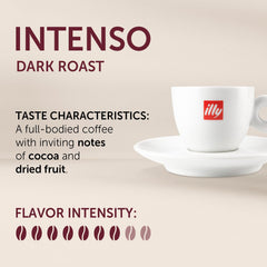 illy aluminium capsule close-up highlighting sealed design to preserve aroma