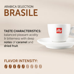 illy capsule close-up showing capsule texture and seal for freshness preservation