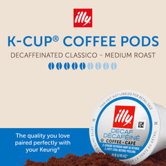 illy close-up of K-Cup pod lid showing sealed freshness and easy use