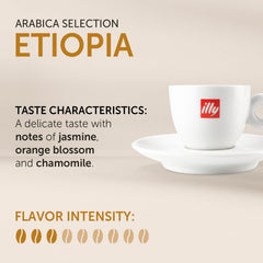 illy Ethiopia capsule close-up highlighting sealed freshness and aroma