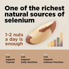 I'm A Nut resealable zipper detail keeping nuts fresh after opening
