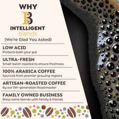 Intelligent Blends pods placed in single-serve brewer demonstrating simple, quick use