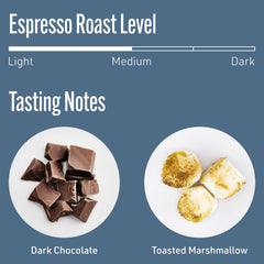 Intelligentsia Black Cat espresso shot extraction demonstrating crema and consistent flavour