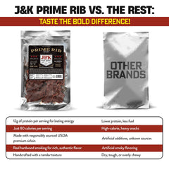 J&K Beef Jerky piled strips highlighting thick cuts and satisfying bite for sharing