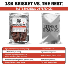 J&K 7oz bag next to a smartphone for scale, demonstrating convenient snack size