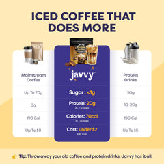 Javvy powder close-up texture highlighting smooth, clump-free mixability