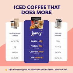 Javvy cookie butter powder close-up highlighting fine texture for smooth mixing
